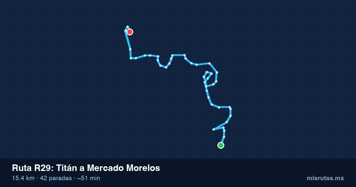 Mapa del trayecto de Titán a Mercado Morelos en camión