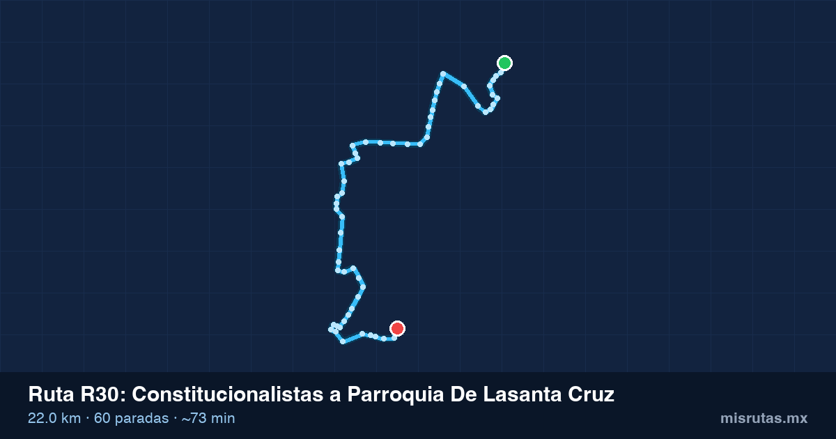 Mapa del recorrido de la ruta R30 de Constitucionalistas a Parroquia De Lasanta Cruz, 22.0 km y 60 paradas