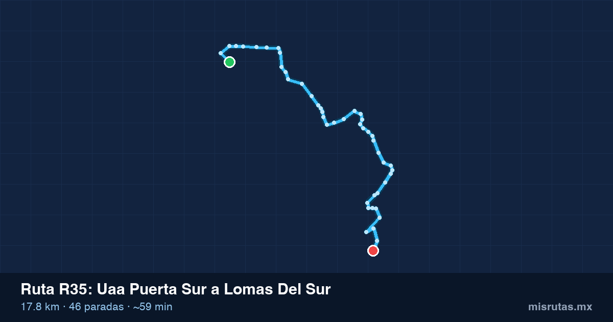 Mapa del recorrido de la ruta R35 de Uaa Puerta Sur a Lomas Del Sur, 17.8 km y 46 paradas