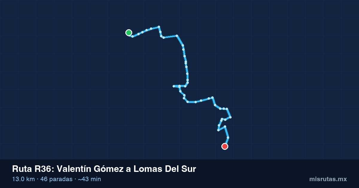 Mapa del trayecto de Valentín Gómez a Lomas Del Sur en camión