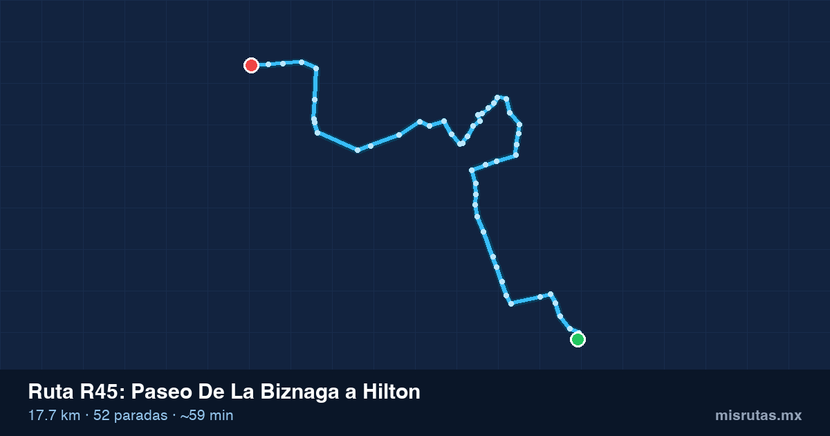 Mapa del recorrido de la ruta R45 de Paseo De La Biznaga a Hilton, 17.7 km y 52 paradas