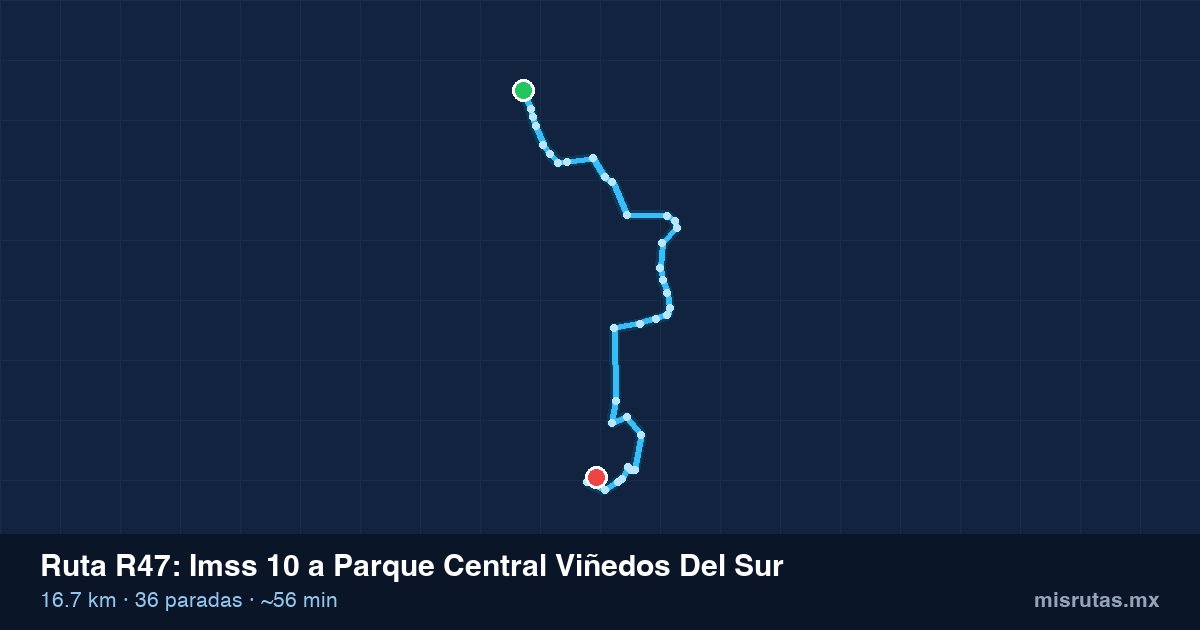 Mapa del trayecto de Imss 10 a Parque Central Viñedos Del Sur en camión
