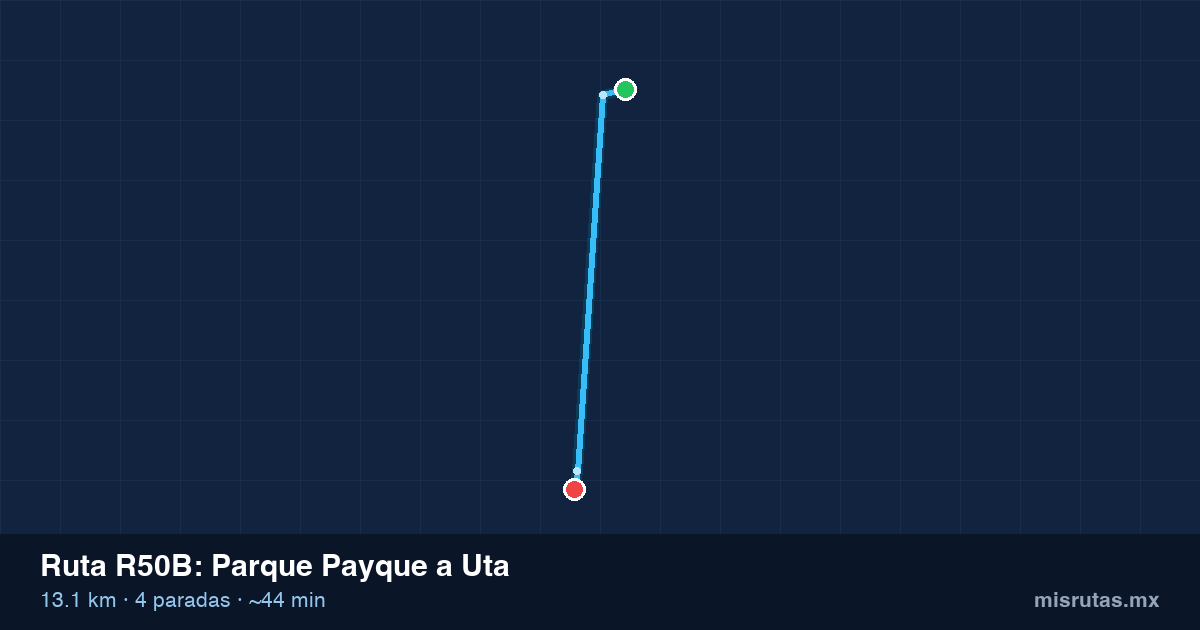 Mapa del recorrido de la ruta R50B de Parque Payque a Uta, 13.1 km y 4 paradas