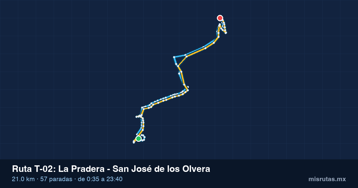 Mapa del recorrido de la ruta T-02 de Qrobús en Querétaro, La Pradera – San José de los Olvera