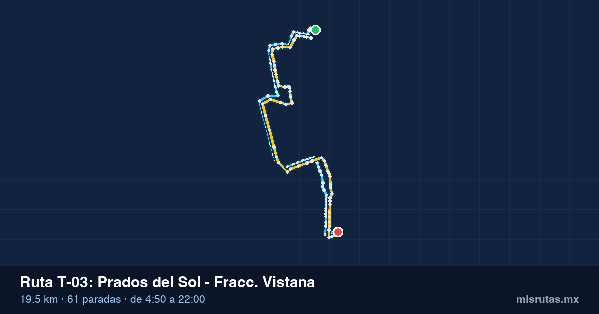 Mapa del recorrido de la ruta T-03 de Qrobús en Querétaro, Prados del Sol – Fracc. Vistana