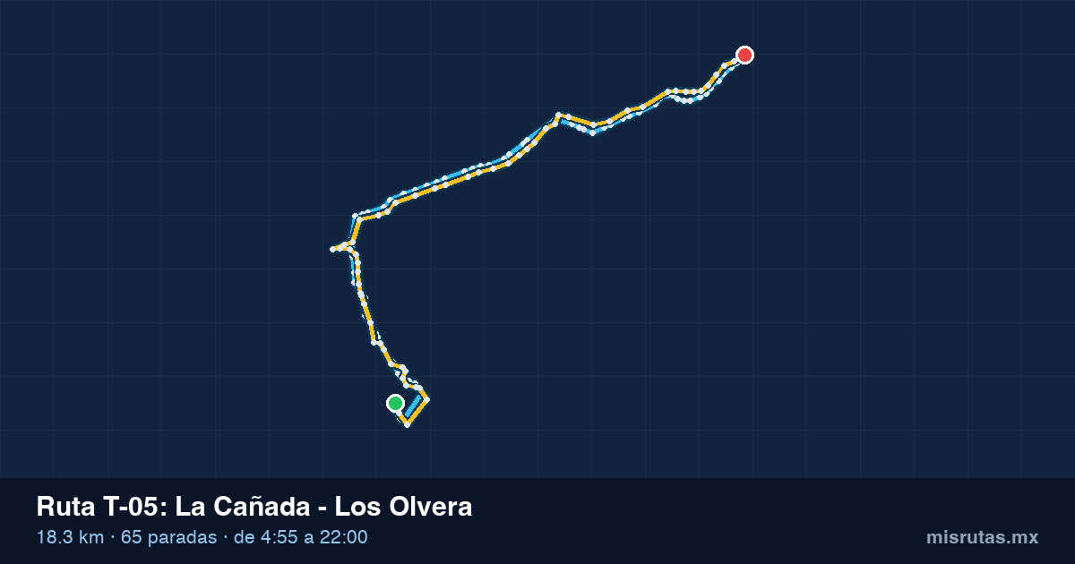 Mapa del recorrido de la ruta T-05 de Qrobús en Querétaro, La Cañada – Los Olvera
