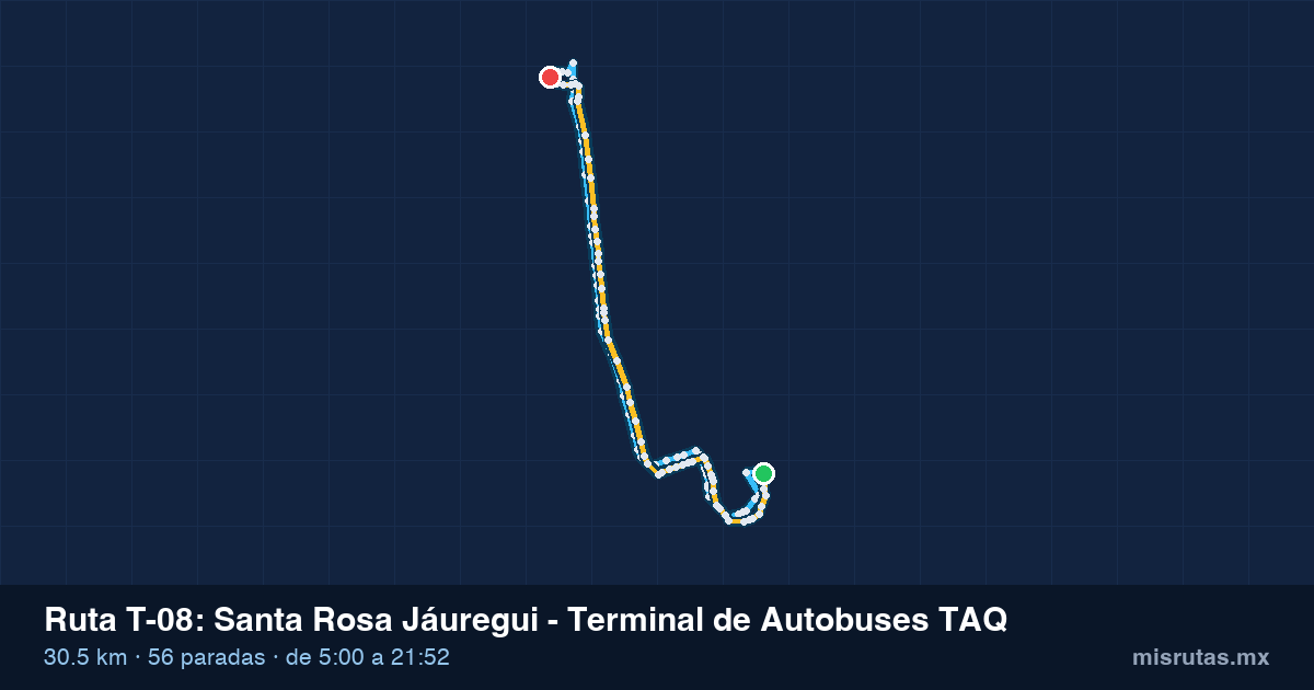 Mapa del recorrido de la ruta T-08 de Qrobús en Querétaro, Santa Rosa Jáuregui – Terminal de Autobuses TAQ
