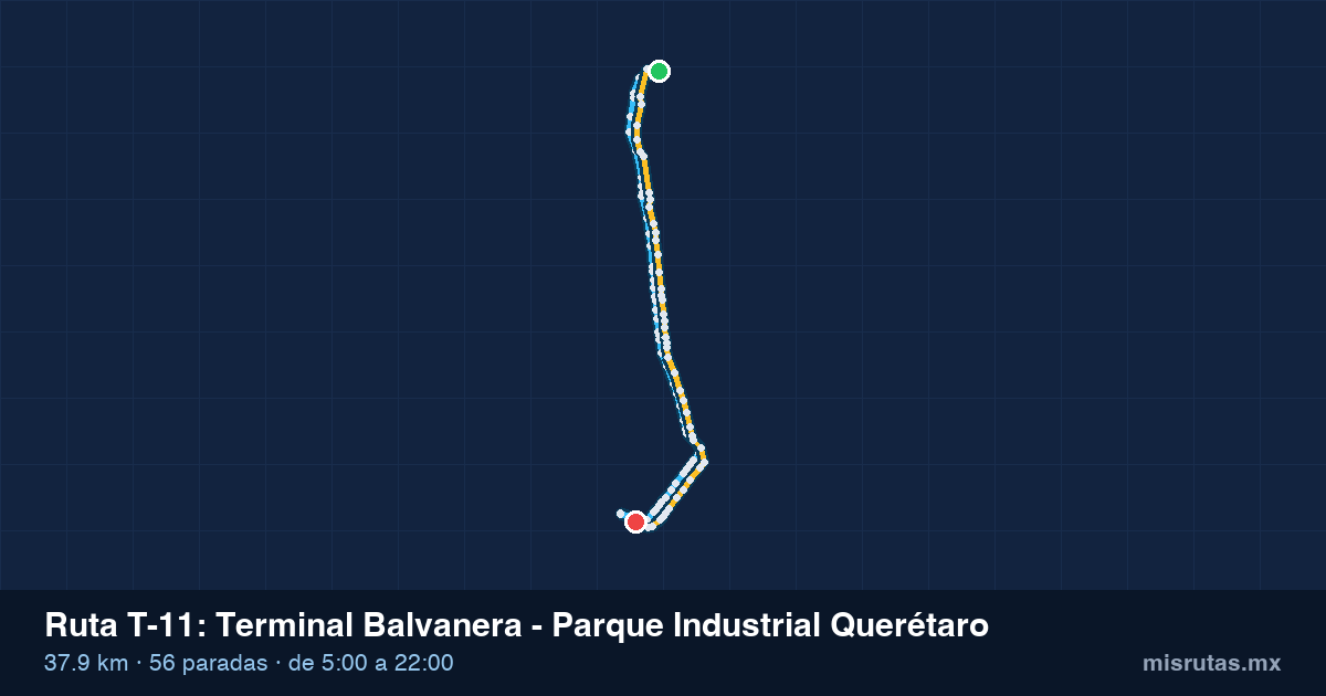 Mapa del recorrido de la ruta T-11 de Qrobús en Querétaro, Terminal Balvanera – Parque Industrial Querétaro
