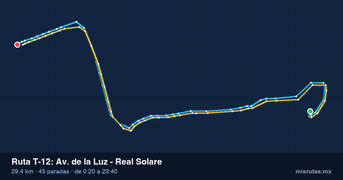 Mapa del recorrido de la ruta T-12 de Qrobús en Querétaro, Av. de la Luz – Real Solare