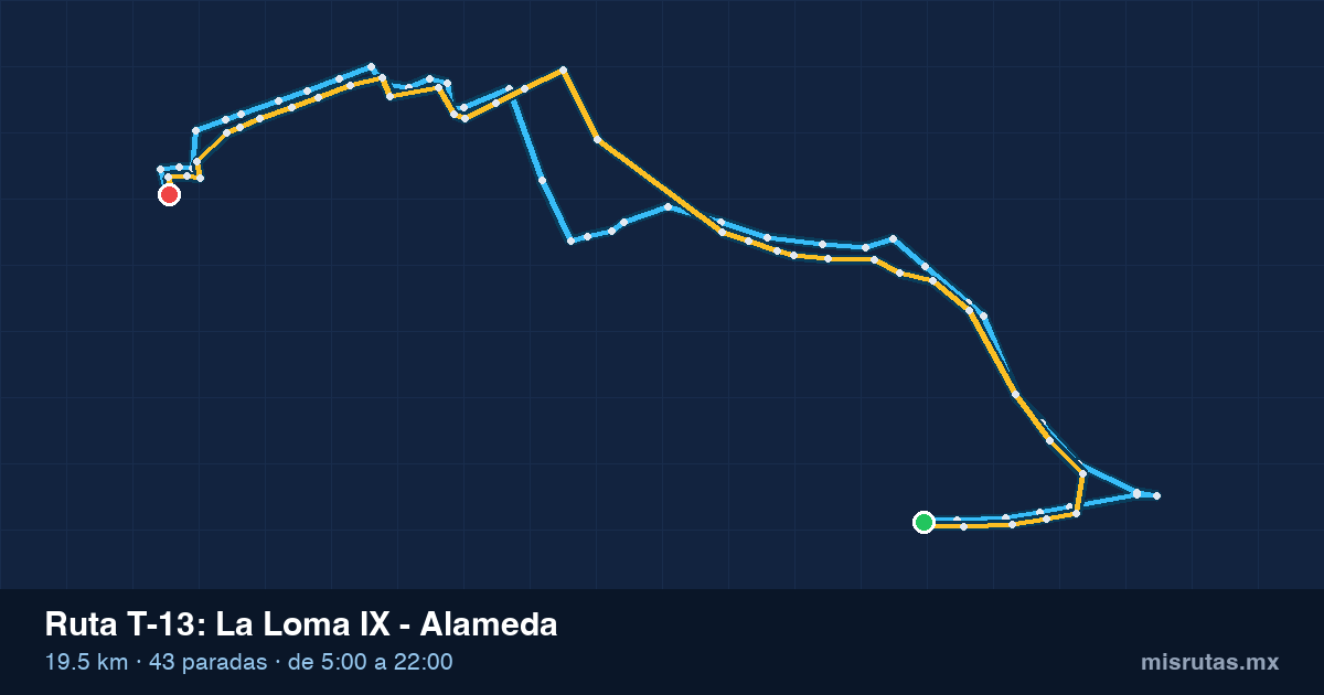 Mapa del recorrido de la ruta T-13 de Qrobús en Querétaro, La Loma IX – Alameda