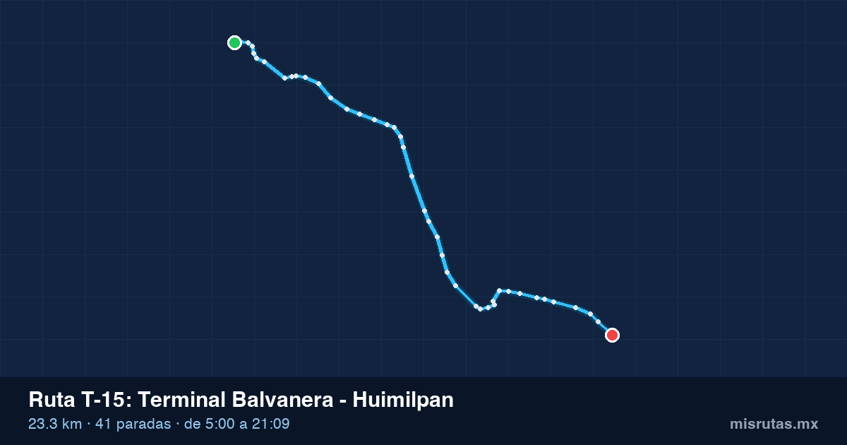 Mapa del recorrido de la ruta T-15 de Qrobús en Querétaro, Terminal Balvanera – Huimilpan