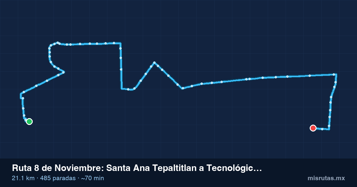 Mapa del recorrido de la ruta 8 de Noviembre de Santa Ana Tepaltitlan a Tecnológico Regional Toluca (la pilita), 21.1 km y 485 paradas