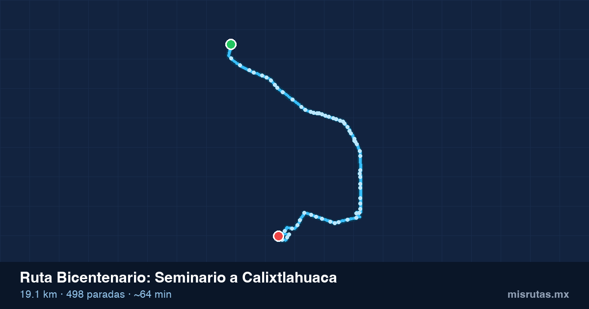 Mapa del recorrido de la ruta Bicentenario de Seminario a Calixtlahuaca, 19.1 km y 498 paradas