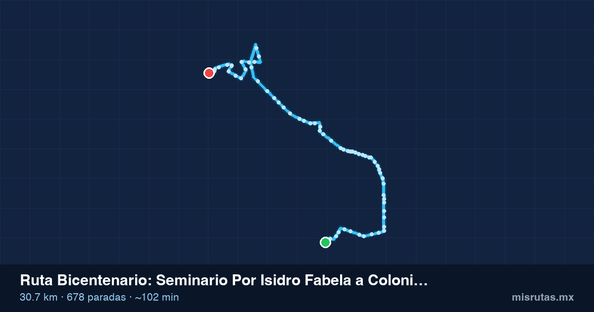 Mapa del recorrido de la ruta Bicentenario de Seminario Por Isidro Fabela a Colonia San Isisdro, 30.7 km y 678 paradas