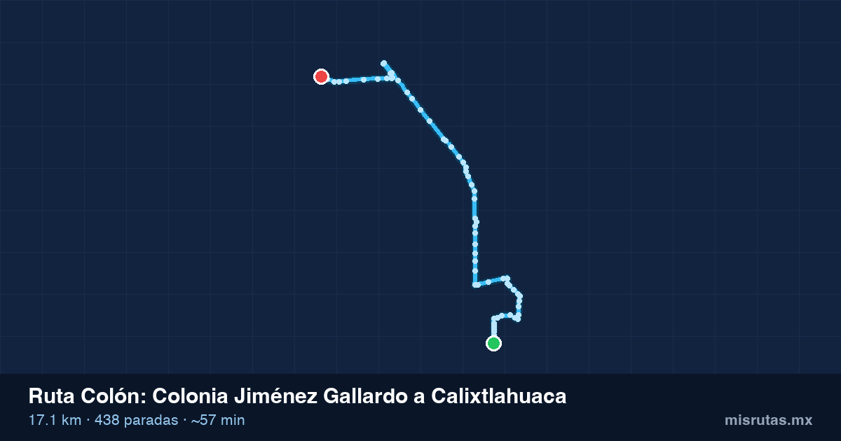 Mapa del recorrido de la ruta Colón de Colonia Jiménez Gallardo a Calixtlahuaca, 17.1 km y 438 paradas