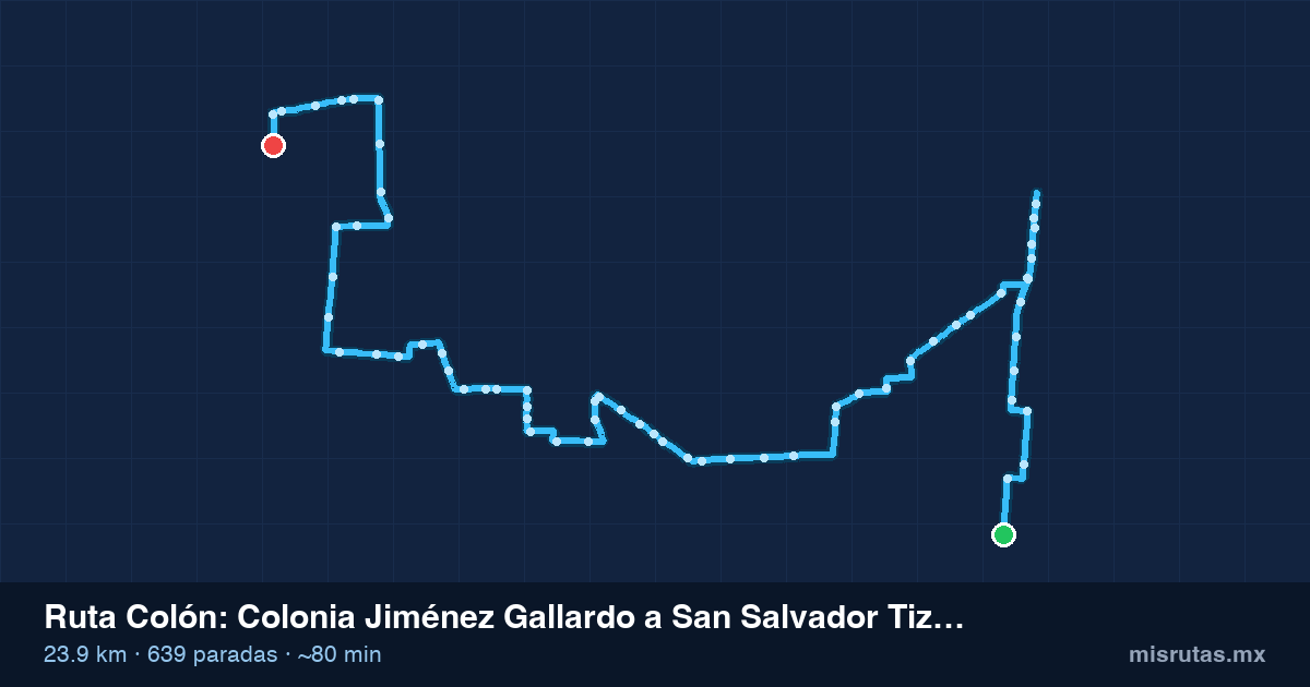 Mapa del recorrido de la ruta Colón de Colonia Jiménez Gallardo a San Salvador Tizatlalli, 23.9 km y 639 paradas