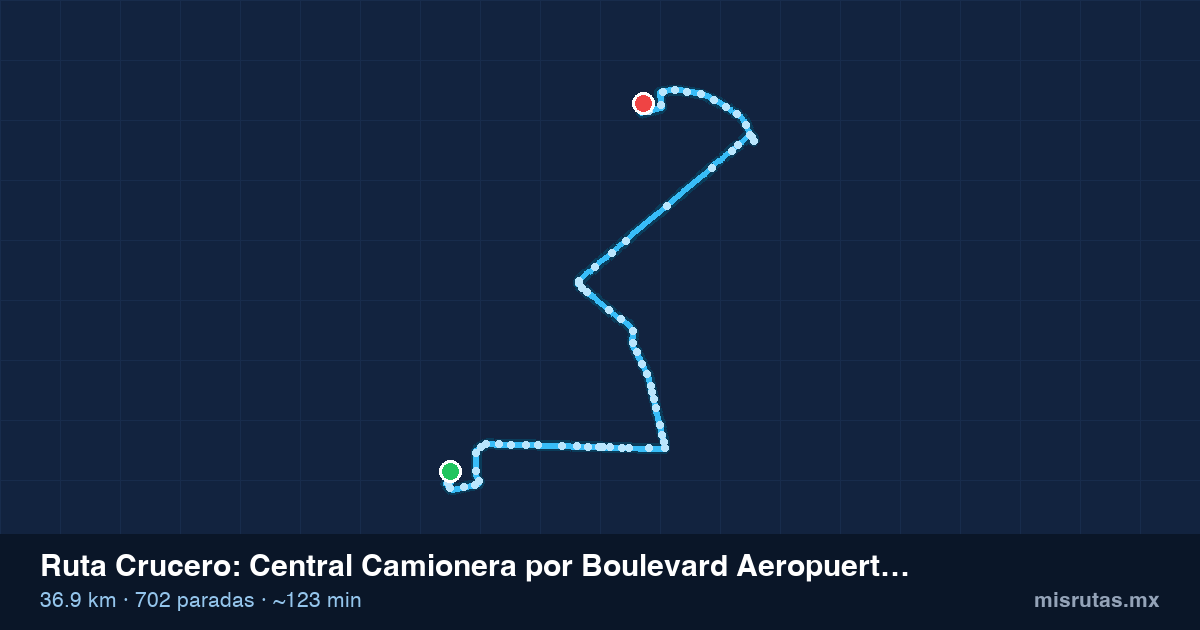Mapa del recorrido de la ruta Crucero de Central Camionera por Boulevard Aeropuerto Licenciado Miguel Alemán a Villa Cuauhtémoc, 36.9 km y 702 paradas
