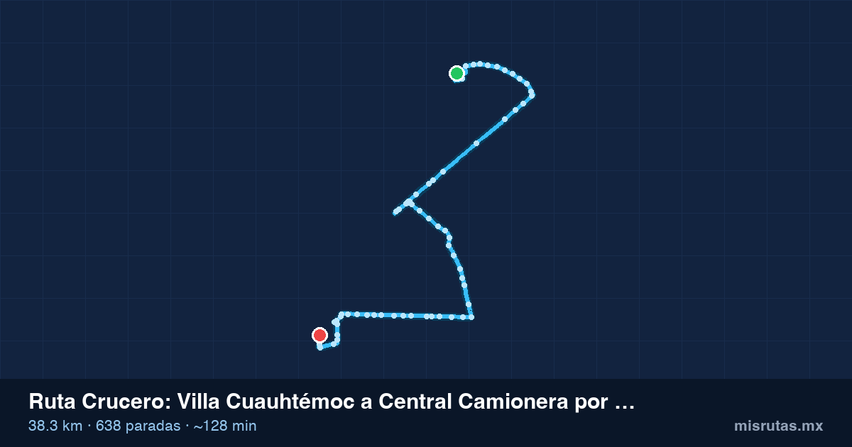 Mapa del recorrido de la ruta Crucero de Villa Cuauhtémoc a Central Camionera por Boulevard Aeropuerto Licenciado Miguel Alemán, 38.3 km y 638 paradas