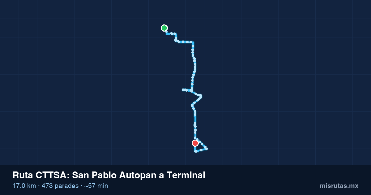 Mapa del recorrido de la ruta CTTSA de San Pablo Autopan a Terminal, 17.0 km y 473 paradas