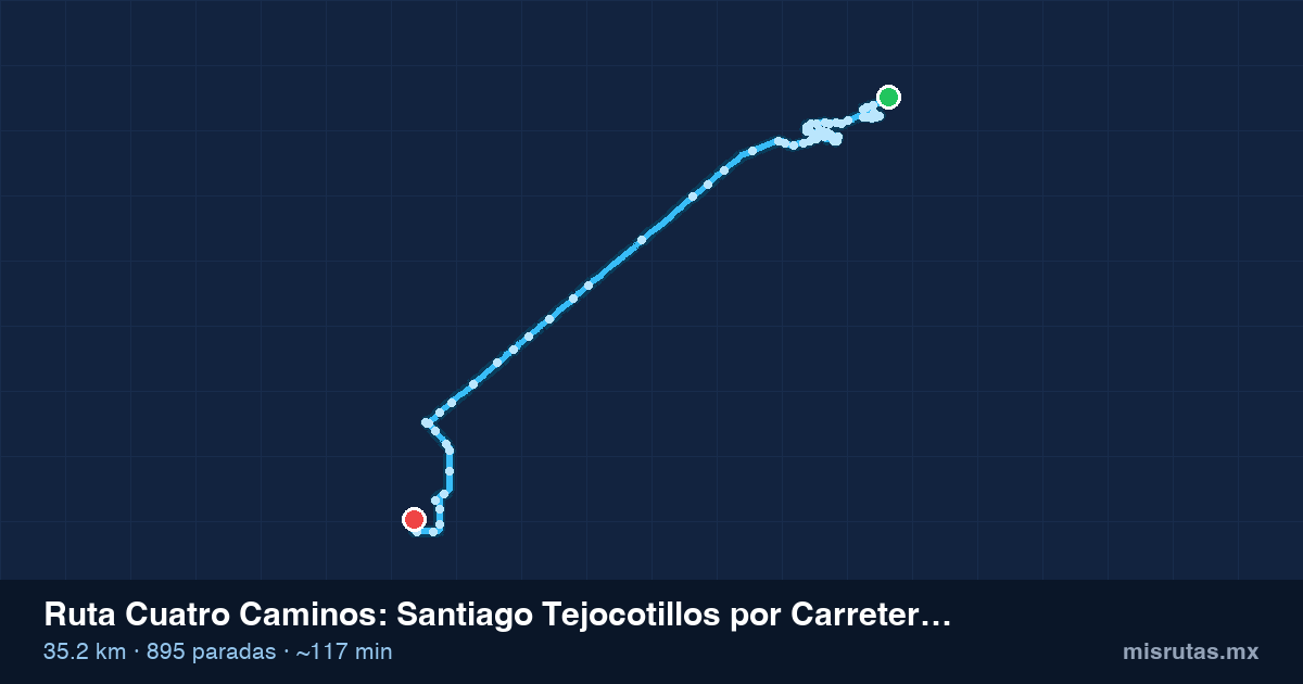Mapa del recorrido de la ruta Cuatro Caminos de Santiago Tejocotillos por Carretera Federal a Terminal Toluca, 35.2 km y 895 paradas