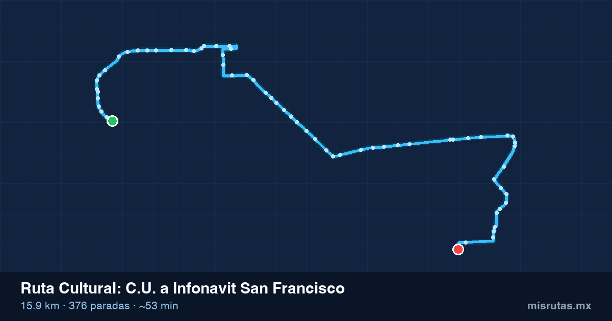 Mapa del recorrido de la ruta Cultural de C.U. a Infonavit San Francisco, 15.9 km y 376 paradas