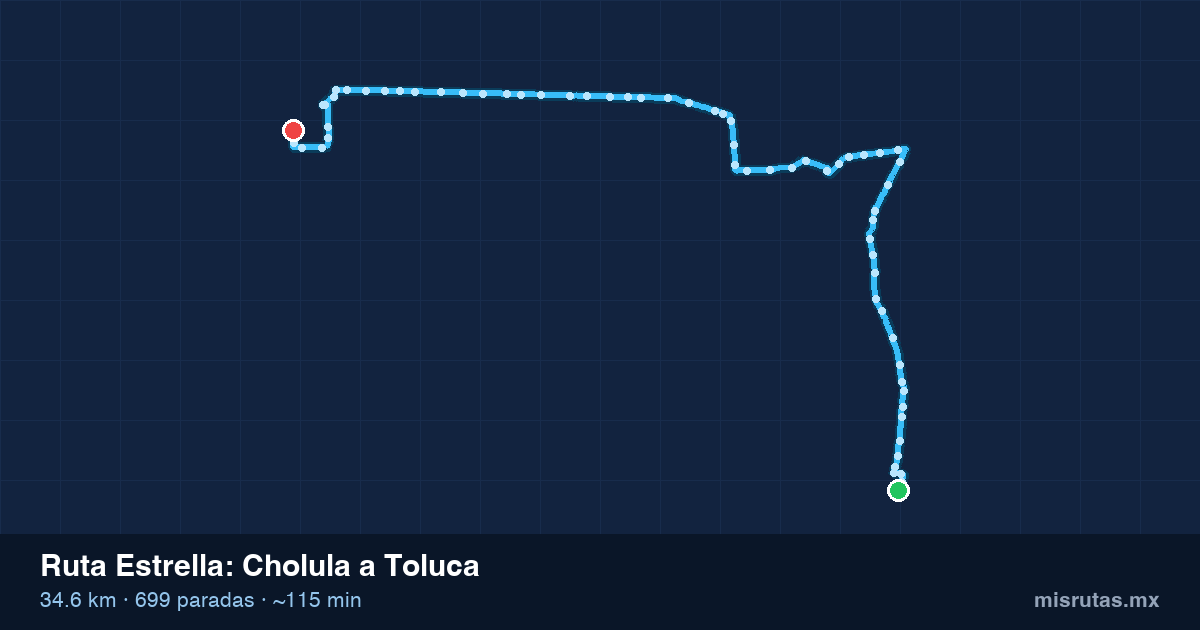 Mapa del recorrido de la ruta Estrella de Cholula a Toluca, 34.6 km y 699 paradas