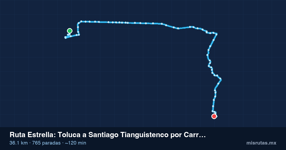Mapa del recorrido de la ruta Estrella de Toluca a Santiago Tianguistenco por Carretera Toluca México, 36.1 km y 765 paradas