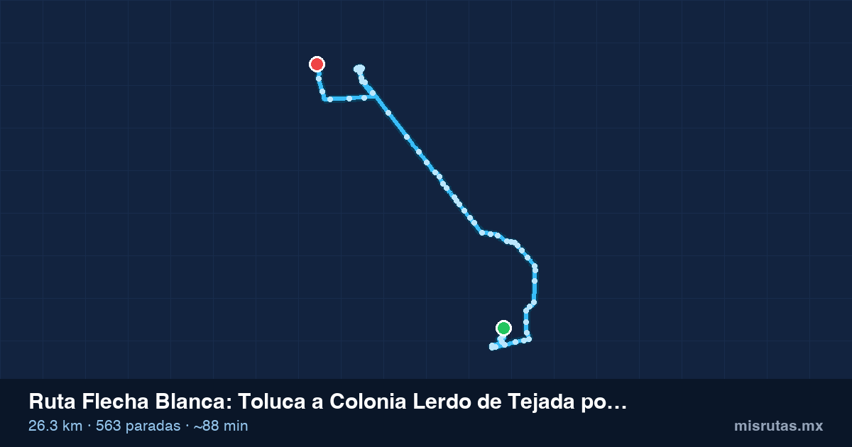 Mapa del recorrido de la ruta Flecha Blanca de Toluca a Colonia Lerdo de Tejada por Colonia San Marcos, 26.3 km y 563 paradas