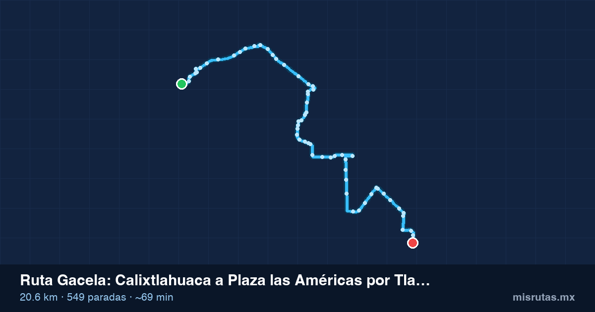 Mapa del recorrido de la ruta Gacela de Calixtlahuaca a Plaza las Américas por Tlaxomulco, 20.6 km y 549 paradas