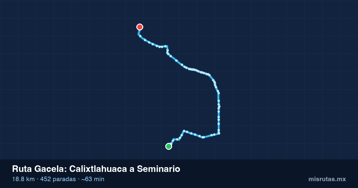 Mapa del recorrido de la ruta Gacela de Calixtlahuaca a Seminario, 18.8 km y 452 paradas