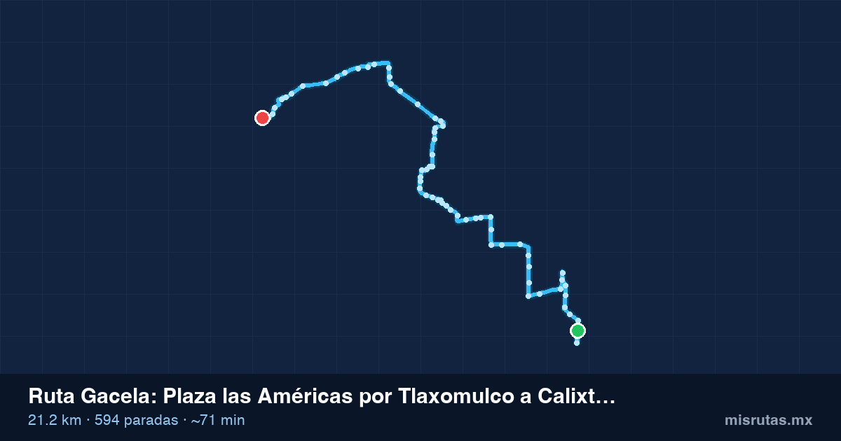Mapa del recorrido de la ruta Gacela de Plaza las Américas por Tlaxomulco a Calixtlahuaca, 21.2 km y 594 paradas