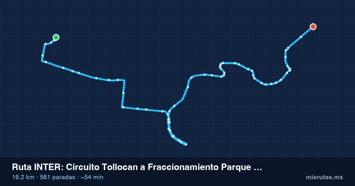 Mapa del recorrido de la ruta INTER de Circuito Tollocan a Fraccionamiento Parque de la Hacienda, 16.2 km y 561 paradas
