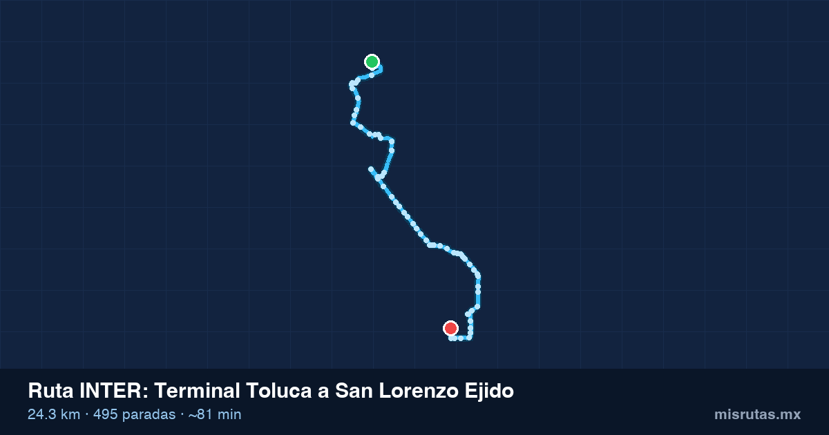 Mapa del recorrido de la ruta INTER de Terminal Toluca a San Lorenzo Ejido, 24.3 km y 495 paradas