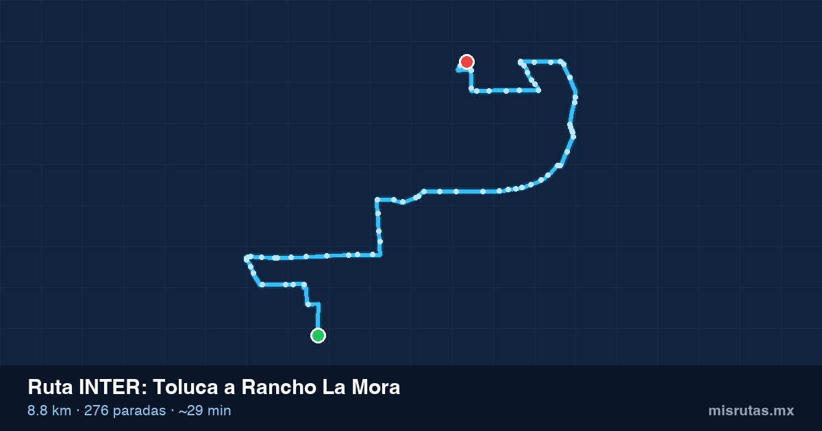 Mapa del recorrido de la ruta INTER de Toluca a Rancho La Mora, 8.8 km y 276 paradas