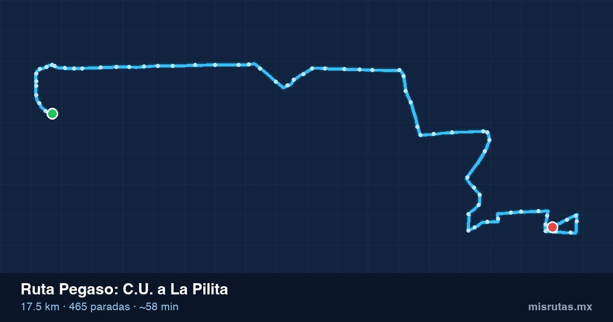 Mapa del recorrido de la ruta Pegaso de C.U. a La Pilita, 17.5 km y 465 paradas
