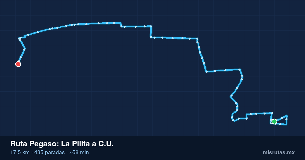 Mapa del recorrido de la ruta Pegaso de La Pilita a C.U., 17.5 km y 435 paradas