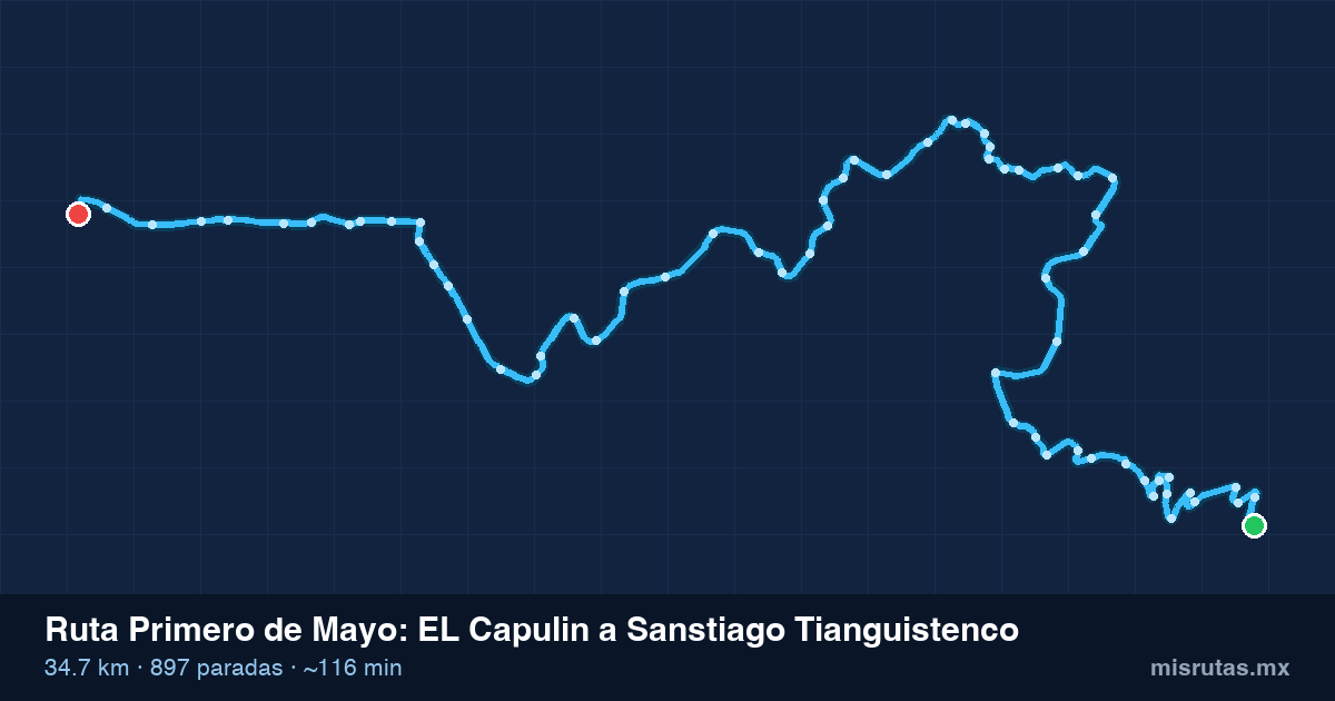 Mapa del recorrido de la ruta Primero de Mayo de EL Capulin a Sanstiago Tianguistenco, 34.7 km y 897 paradas
