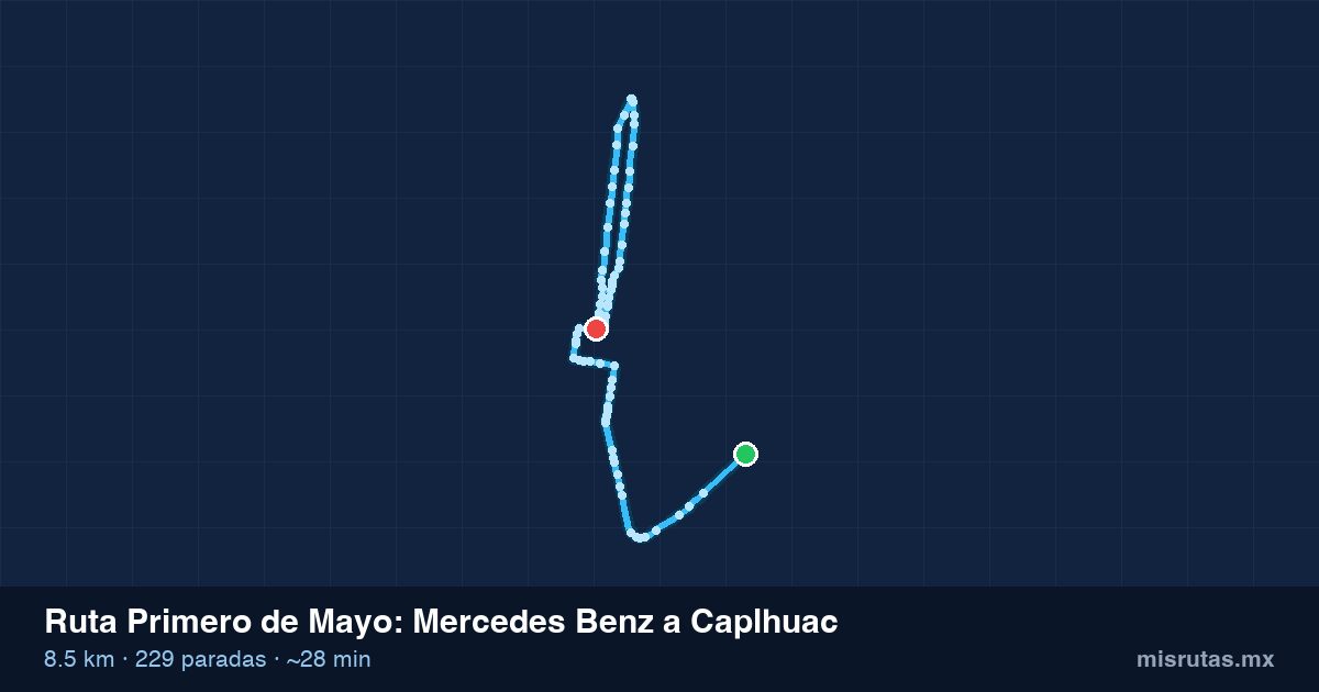 Mapa del recorrido de la ruta Primero de Mayo de Mercedes Benz a Caplhuac, 8.5 km y 229 paradas