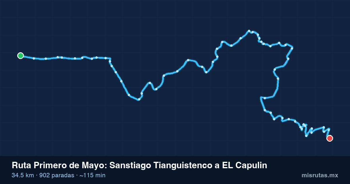 Mapa del recorrido de la ruta Primero de Mayo de Sanstiago Tianguistenco a EL Capulin, 34.5 km y 902 paradas
