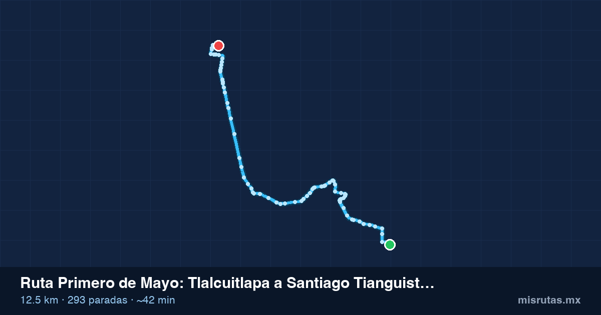 Mapa del recorrido de la ruta Primero de Mayo de Tlalcuitlapa a Santiago Tianguistenco, 12.5 km y 293 paradas