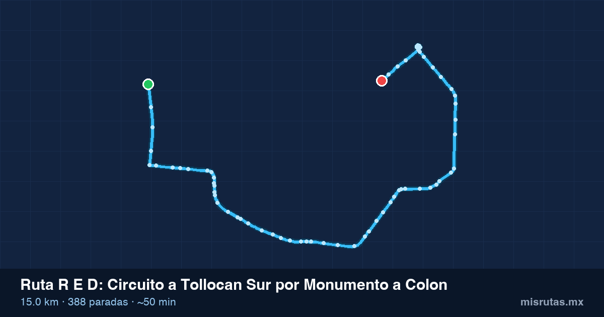 Mapa del recorrido de la ruta R E D de Circuito a Tollocan Sur por Monumento a Colon, 15.0 km y 388 paradas