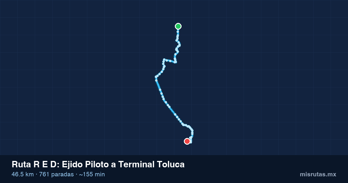 Mapa del recorrido de la ruta R E D de Ejido Piloto a Terminal Toluca, 46.5 km y 761 paradas