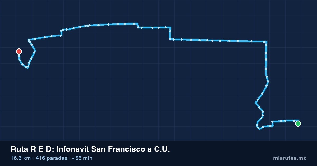 Mapa del recorrido de la ruta R E D de Infonavit San Francisco a C.U., 16.6 km y 416 paradas