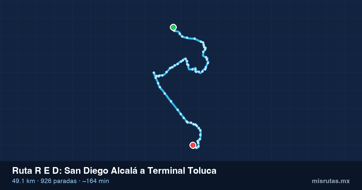 Mapa del recorrido de la ruta R E D de San Diego Alcalá a Terminal Toluca, 49.1 km y 926 paradas