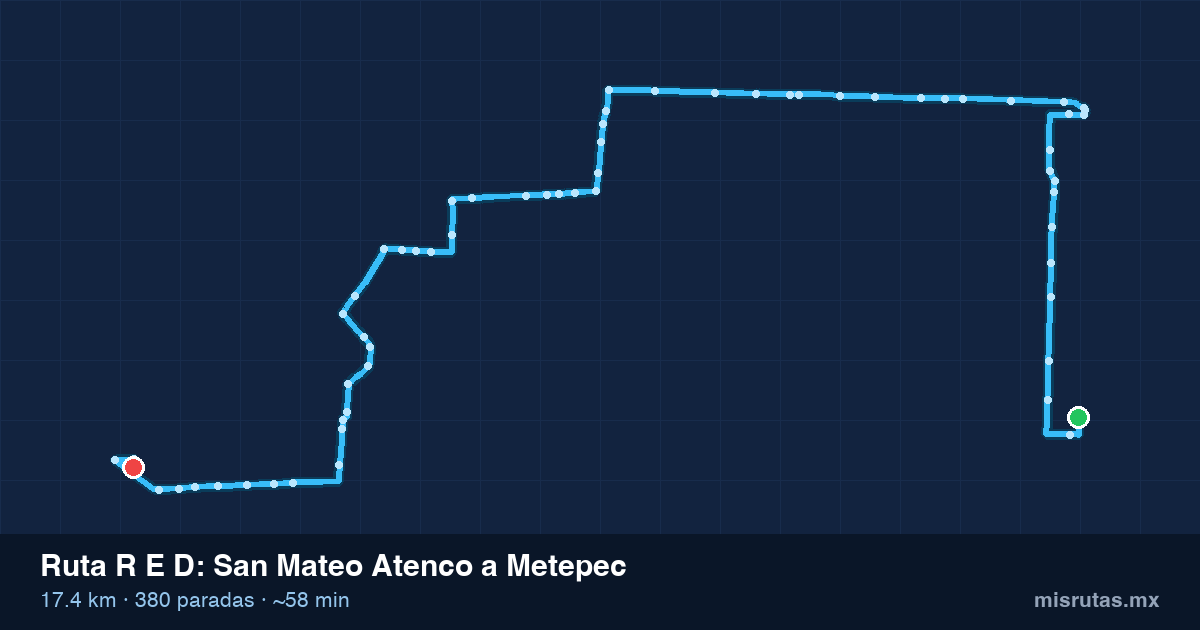 Mapa del recorrido de la ruta R E D de San Mateo Atenco a Metepec, 17.4 km y 380 paradas