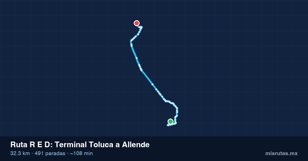 Mapa del recorrido de la ruta R E D de Terminal Toluca a Allende, 32.3 km y 491 paradas