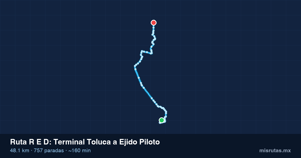 Mapa del recorrido de la ruta R E D de Terminal Toluca a Ejido Piloto, 48.1 km y 757 paradas