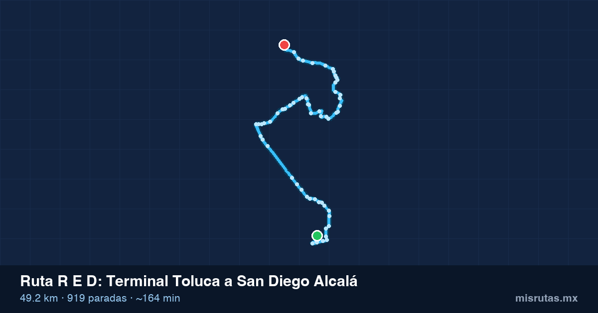 Mapa del recorrido de la ruta R E D de Terminal Toluca a San Diego Alcalá, 49.2 km y 919 paradas