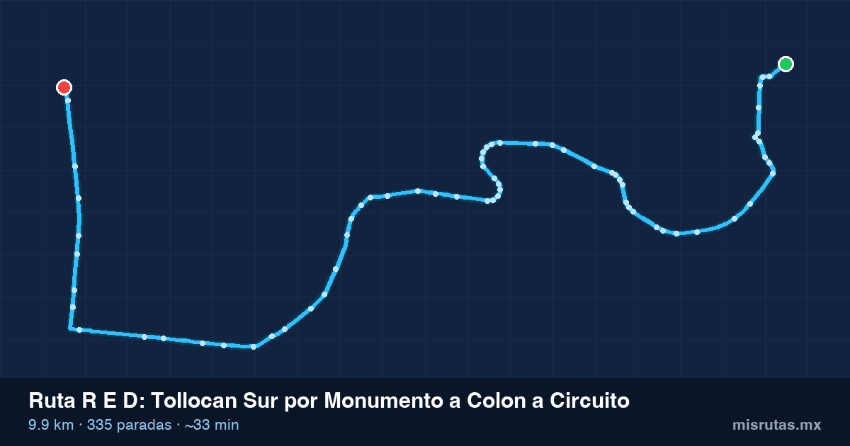 Mapa del recorrido de la ruta R E D de Tollocan Sur por Monumento a Colon a Circuito, 9.9 km y 335 paradas