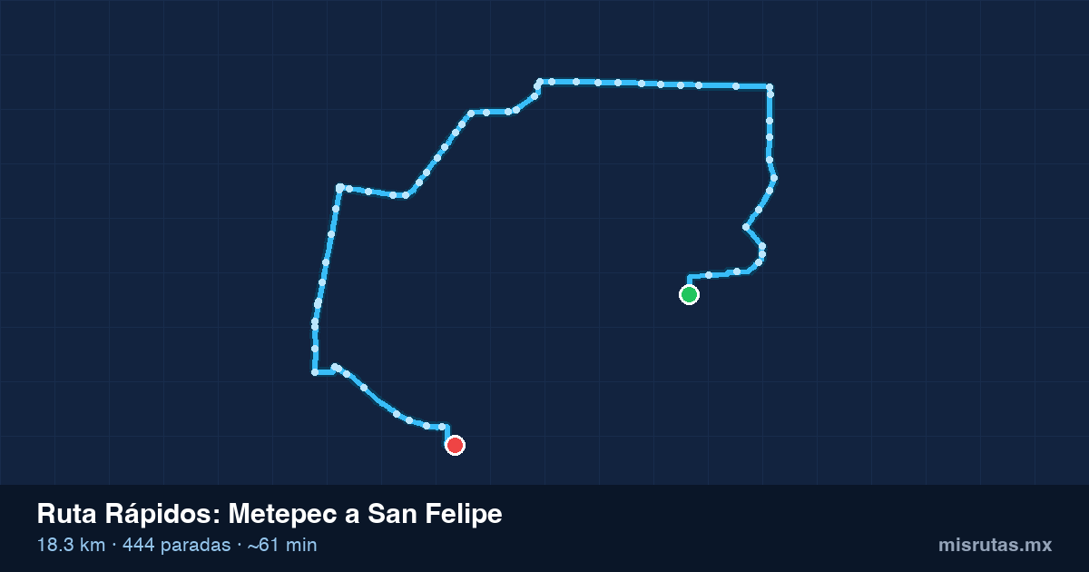 Mapa del recorrido de la ruta Rápidos de Metepec a San Felipe, 18.3 km y 444 paradas